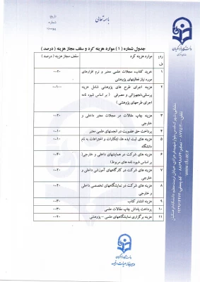 گزارشنامه تفصیلی فعالیتهای پژوهشی جهت دریافت پژوهانه