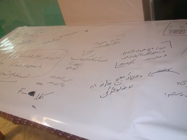 پرسش و پاسخ