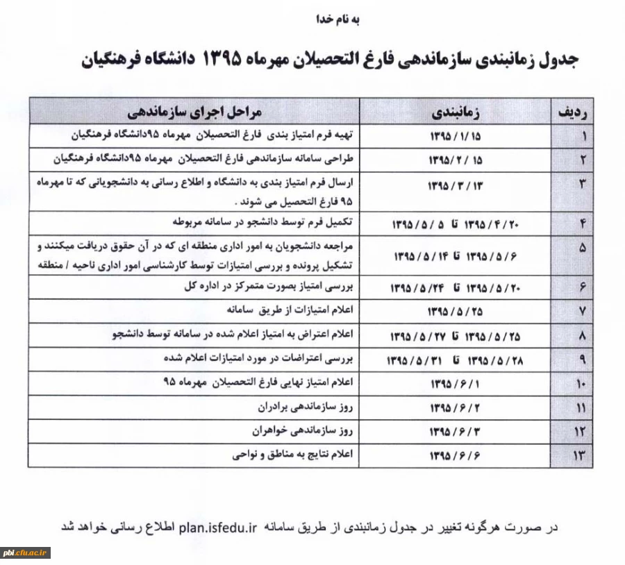 جدول زمانبندی سازماندهی فارغ التحصیلان مهر ماه 1395 دانشگاه فرهنگیان