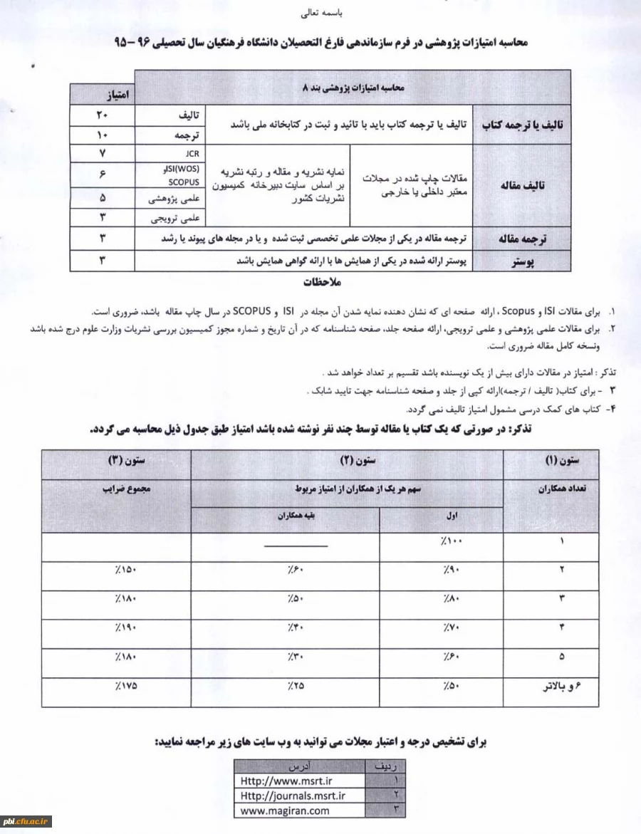 محاسبه امتیازات پژوهشی فارغ التحصیلان مهر ماه 1395 دانشگاه فرهنگیان