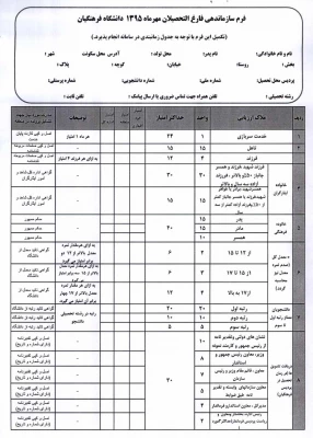 سازماندهی فارغ التحصیلان مهر ماه 1395 دانشگاه فرهنگیان