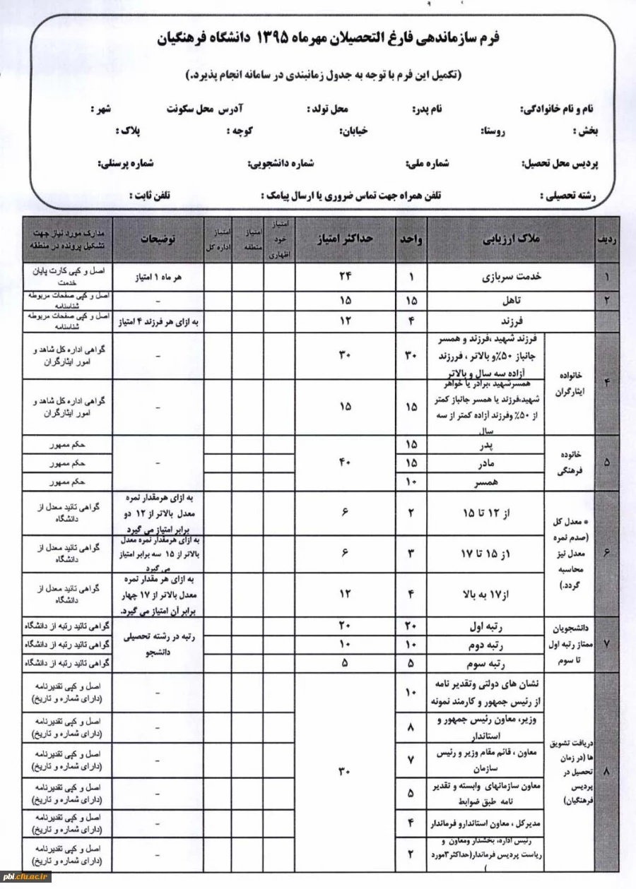 سازماندهی فارغ التحصیلان مهر ماه 1395 دانشگاه فرهنگیان