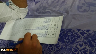 ثبت نام از کاندیداهای  انتخابات انجمن های ورزش خوابگاهی پردیس شهید باهنر