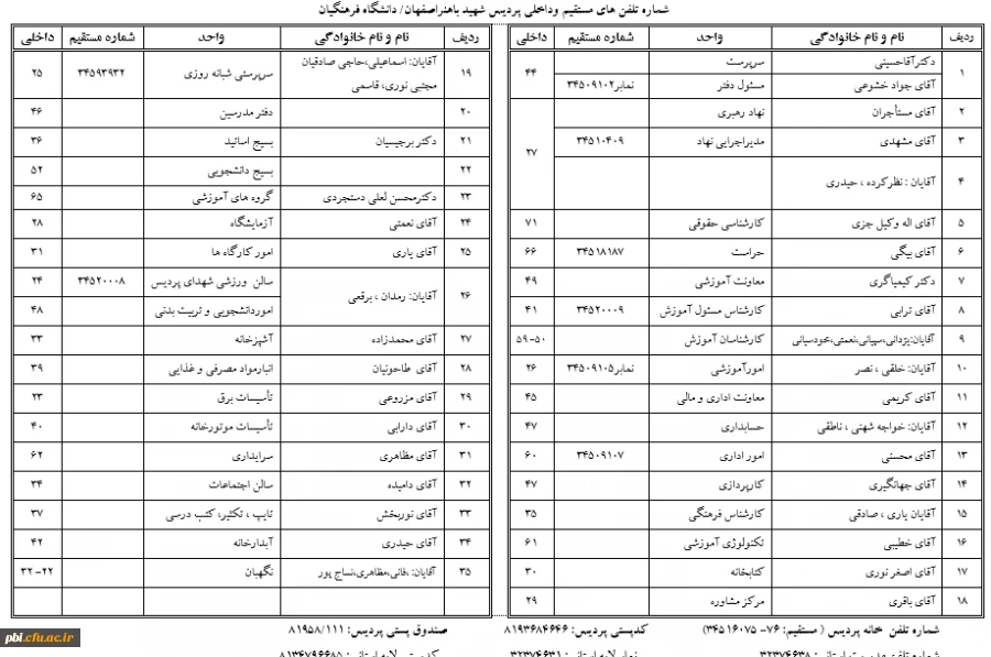 تلفن های داخلی و فکس