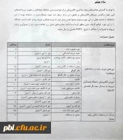 محتوای الکترونیک اساتید