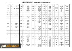 برنامه امتحانات دانشجویان پیوسته ترم تابستان