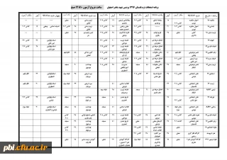 برنامه امتحانات ترم تابستان 96