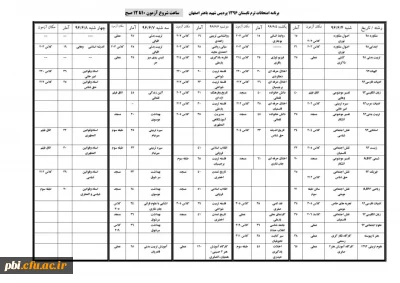 برنامه امتحانات ترم تابستان 96