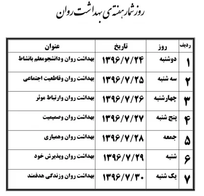 روزشماربرنامه های هفته ی بهداشت روان در پردیس شهید باهنر اصفهان