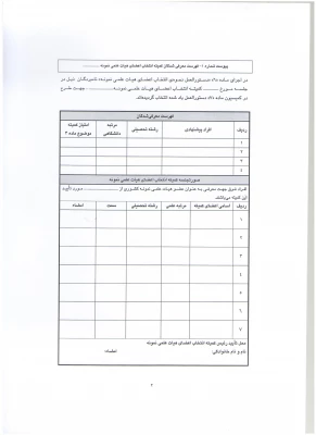 برگزاری مسابقه تولید محتوا ویژه اساتید ، کارکنان و داشجویان پردیس ها و مراکز دانشگاه فرهنگیان 3