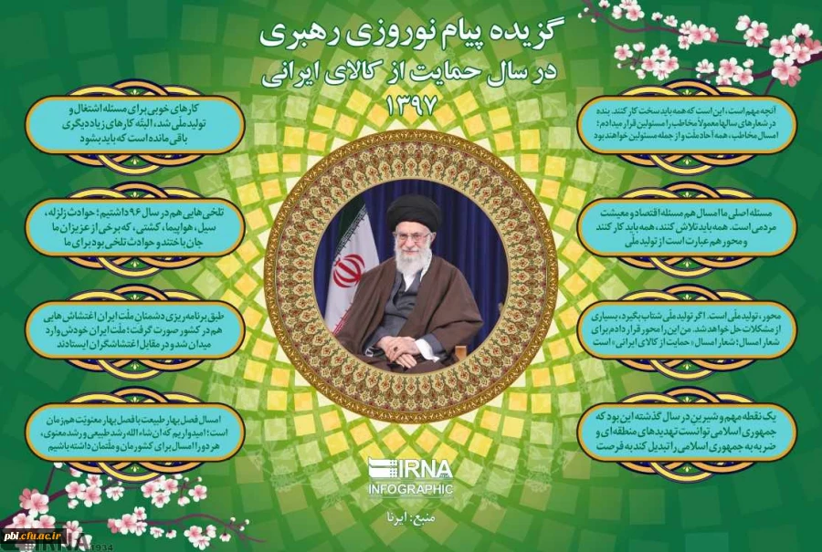 حمایت از کالای ایرانی