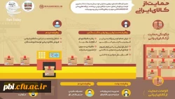 حمایت از کالای ایرانی