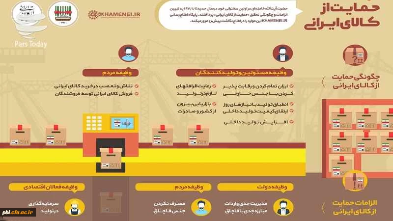 حمایت از کالای ایرانی