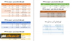 نتایج مسابقات حفظ قرآن کریم – اردیبهشت ماه 1397