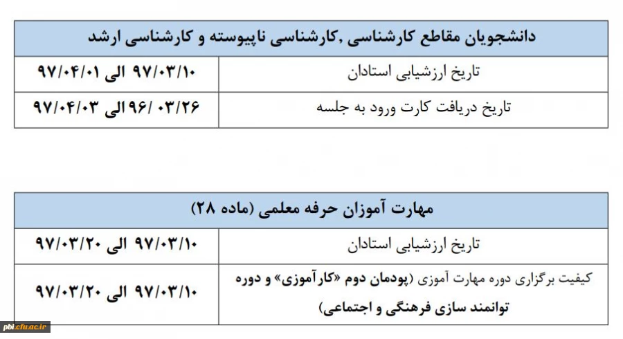 لزوم تکمیل فرم ارزشیابی اساتید 2