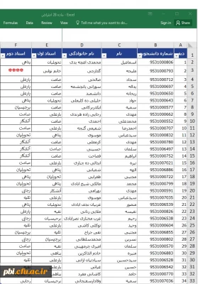 لزوم بارگزاری مجدد اطلاعات دانشجویان ماده 28 معترض به نمرات فرهنگی