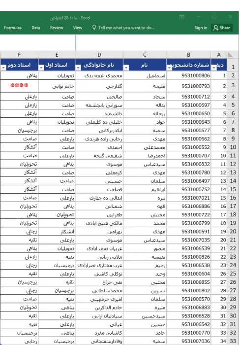 لزوم بارگزاری مجدد اطلاعات دانشجویان ماده 28 معترض به نمرات فرهنگی