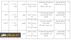 تاریخ برگزاری دوره های خود فراخوان  مدیریت  ،بالندگی حرفه ای ویژه کارکنان 2