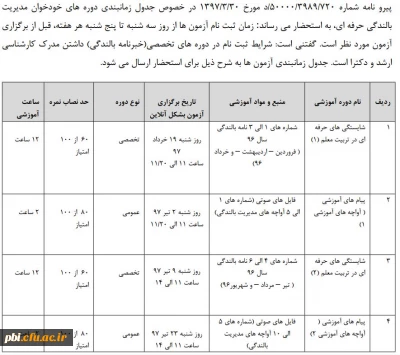 برگزاری دوره های خود فراخوان مدیریت ،بالندگی حرفه ای ویژه کارکنان