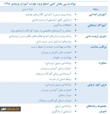 مواد درسی بخش کتبی آزمون اصلح ویژه مهارت آموزان ۹۵