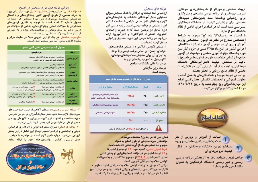 24 مرداد ماه اجرای بخش کتبی ارزیابی صلاحیت های حرفه ای (اصلح ) 
قابل توجه مهارت آموزان ورودی 95 
 3