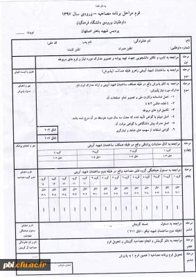 مدارک لازم و فرم مراحل برنامه مصاحبه - ورودی 97