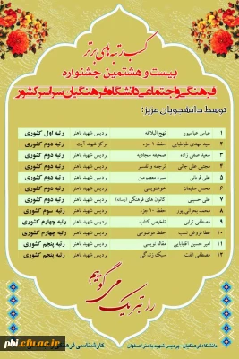 درخشش دانشجویان پردیس شهید باهنراصفهان و مرکز شهید آیت نجف آباد در بیست وهشتمین جشنواره فرهنگی و اجتماعی دانشگاه فرهنگیان