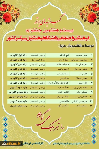 درخشش دانشجویان پردیس شهید باهنراصفهان و مرکز شهید آیت نجف آباد در بیست وهشتمین جشنواره فرهنگی و اجتماعی دانشگاه فرهنگیان