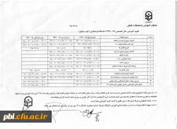 آئین نامه های آموزشی  3