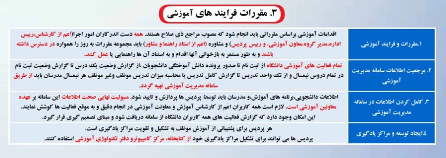 منشور کیفیت آموزش 6