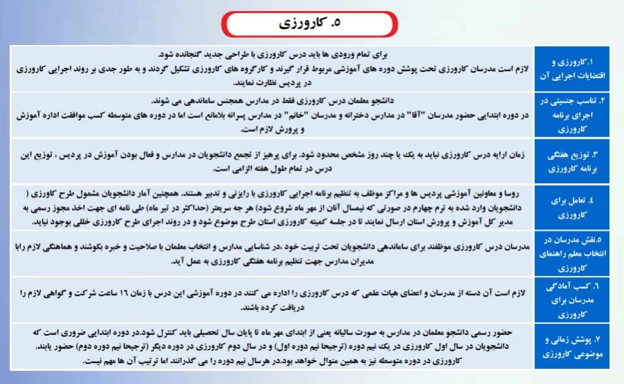 منشور کیفیت آموزش 8