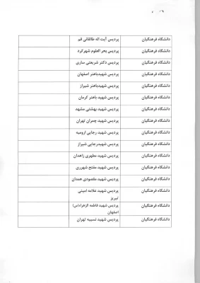پذیرش بدون آزمون استعداد های درخشان در مقطع کارشناسی ارشد و دکترا 4
