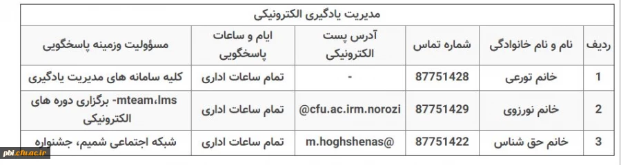 زمان بندی حضور جهت ثبت نام داوطلبان ماده 28  2