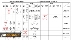 برنامه تشکیل کلاس های درس 