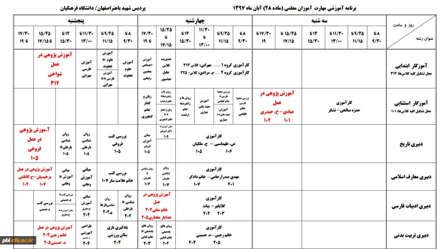 برنامه تشکیل کلاس های درس " آموزش پژوهی در عمل" مهارت آموزان استخدامی اموزش و پرورش (ماده 28) 2