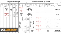 برنامه تشکیل کلاس های درس 