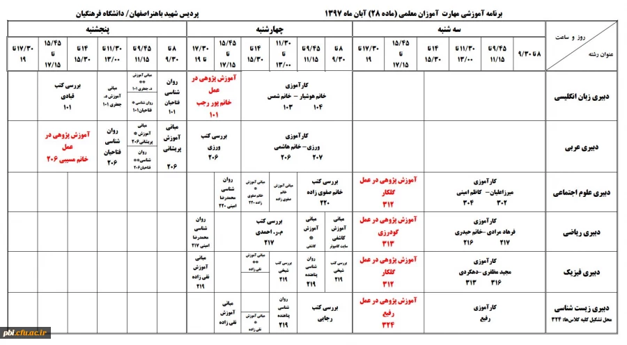 برنامه تشکیل کلاس های درس " آموزش پژوهی در عمل" مهارت آموزان استخدامی اموزش و پرورش (ماده 28) 3