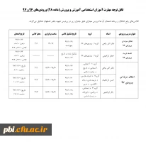 برنامه کلاس هاس رفع اشکال و امتحان دروس مجازی 3