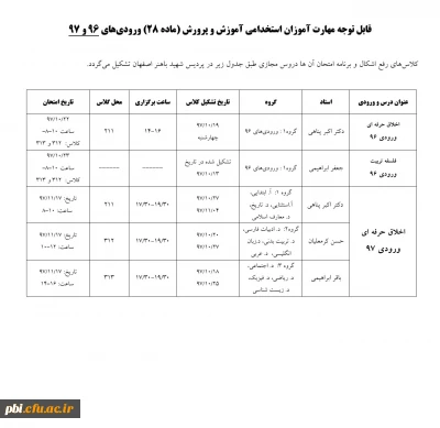 برنامه کلاس هاس رفع اشکال و امتحان دروس مجازی مهارت آموزان ماده 28 (استخدامی آموزش و پرورش)