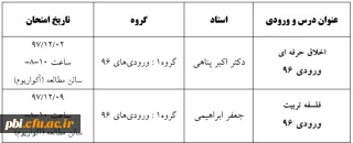 قابل توجه مهارت آموزان استخدامی آموزش و پرورش ورودی 96 : امتحان دروس مجازی