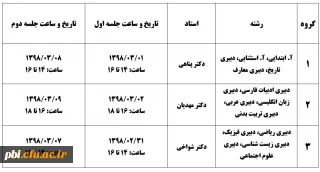 قابل توجه مهارت آموزان ماده 28 ورودی 97: برگزاری جلسه توجیهی و رفع اشکال درس مجازی "اسناد تحولی و فلسفه تعلیم و تربیت"