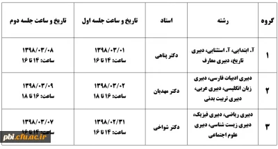 قابل توجه مهارت آموزان ماده 28 ورودی 97: برگزاری جلسه توجیهی و رفع اشکال درس مجازی 