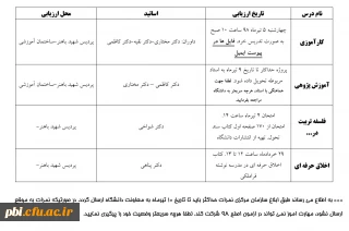 قابل توجه مهارت آموزان ماده 28 ورودی 95: برنامه زمانبندی  امتحانات و ارزیابی دروس فاقد نمره در پودمان دوم