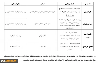 قابل توجه مهارت آموزان ماده 28 ورودی 95: برنامه زمانبندی  امتحانات و ارزیابی دروس فاقد نمره در پودمان دوم