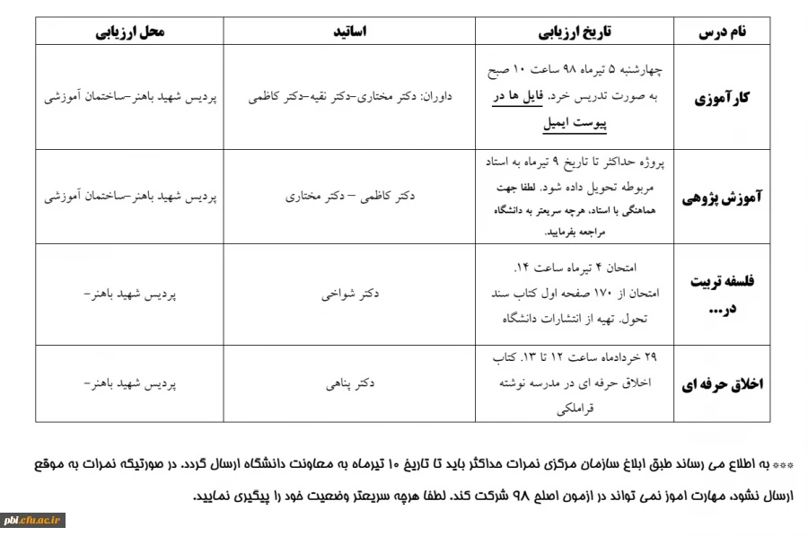 قابل توجه مهارت آموزان ماده 28 ورودی 95: برنامه زمانبندی  امتحانات و ارزیابی دروس فاقد نمره در پودمان دوم 4