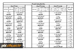 برنامه زمانی و گروه بندی تشکیل کلاس های دوره فرهنگی مهارت آموزان ماده 28 ورودی 97 3