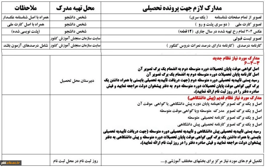 اطلاعیه زمان ثبت نام « غیر حضوری و حضوری » پذیرفته شدگان کارشناسی پیوسته آزمون سراسری سال 1398 4