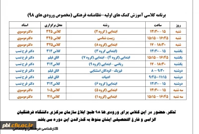 قابل توجه دانشجومعلمان ورودی 98:

برنامه برگزاری کلاس آموزش کمک های اولیه