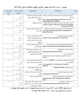 دهمین کنفرانس فناوری اطلاع و دانش  3