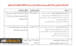 برنامه برگزاری مرحله استانی 30مین جشنواره فرهنگی و اجتماعی دانشگاه فرهنگیان 2